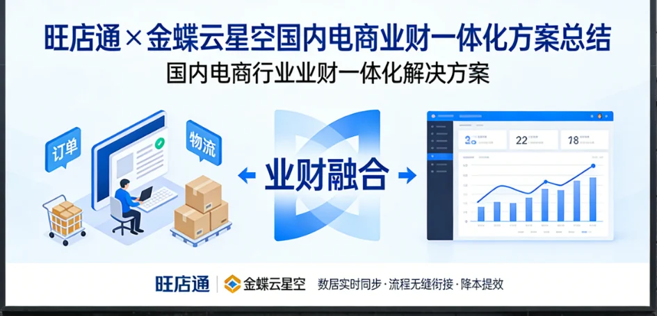 集成后的业务融合与经营价值